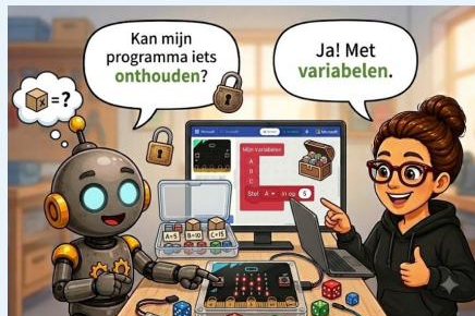 Robot vraagt of een programma iets kan onthouden