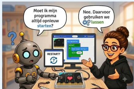 Robot vraagt of het programma altijd opnieuw moet starten