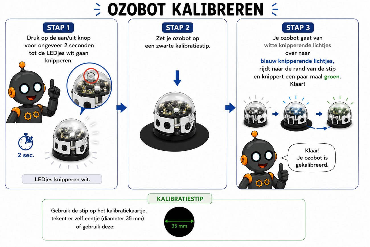OZObot kalibreren – tik om te vergroten