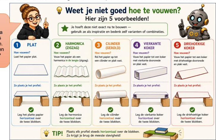 💡 Weet je niet hoe te vouwen? 5 voorbeelden: plat, harmonica, cilinder, vierkante koker, driehoekige koker