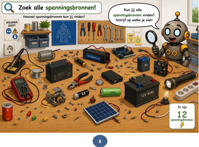 Spanningsbronnen op tafel
