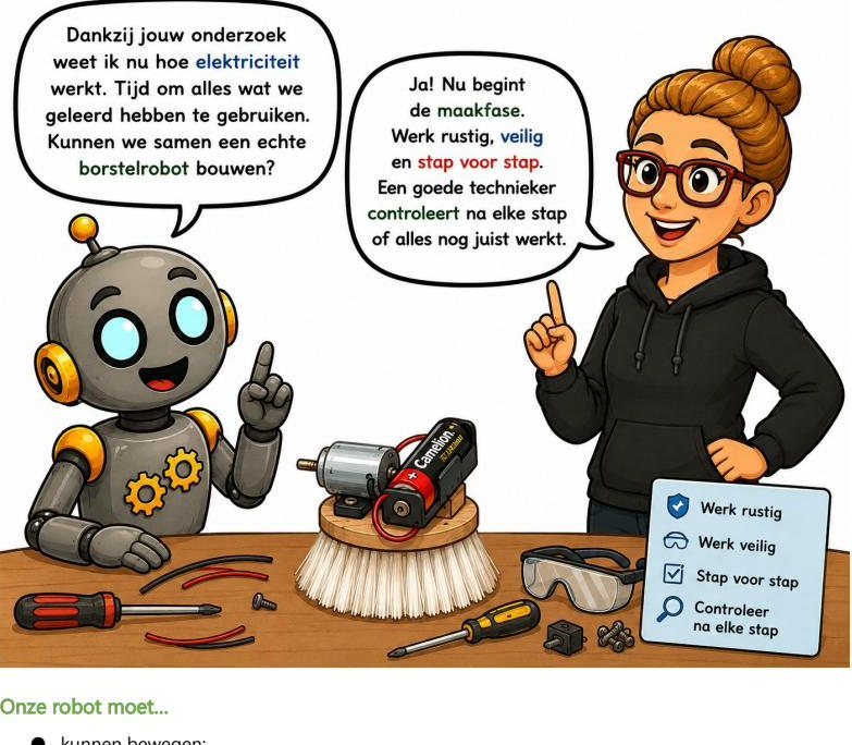 We bouwen onze borstelrobot